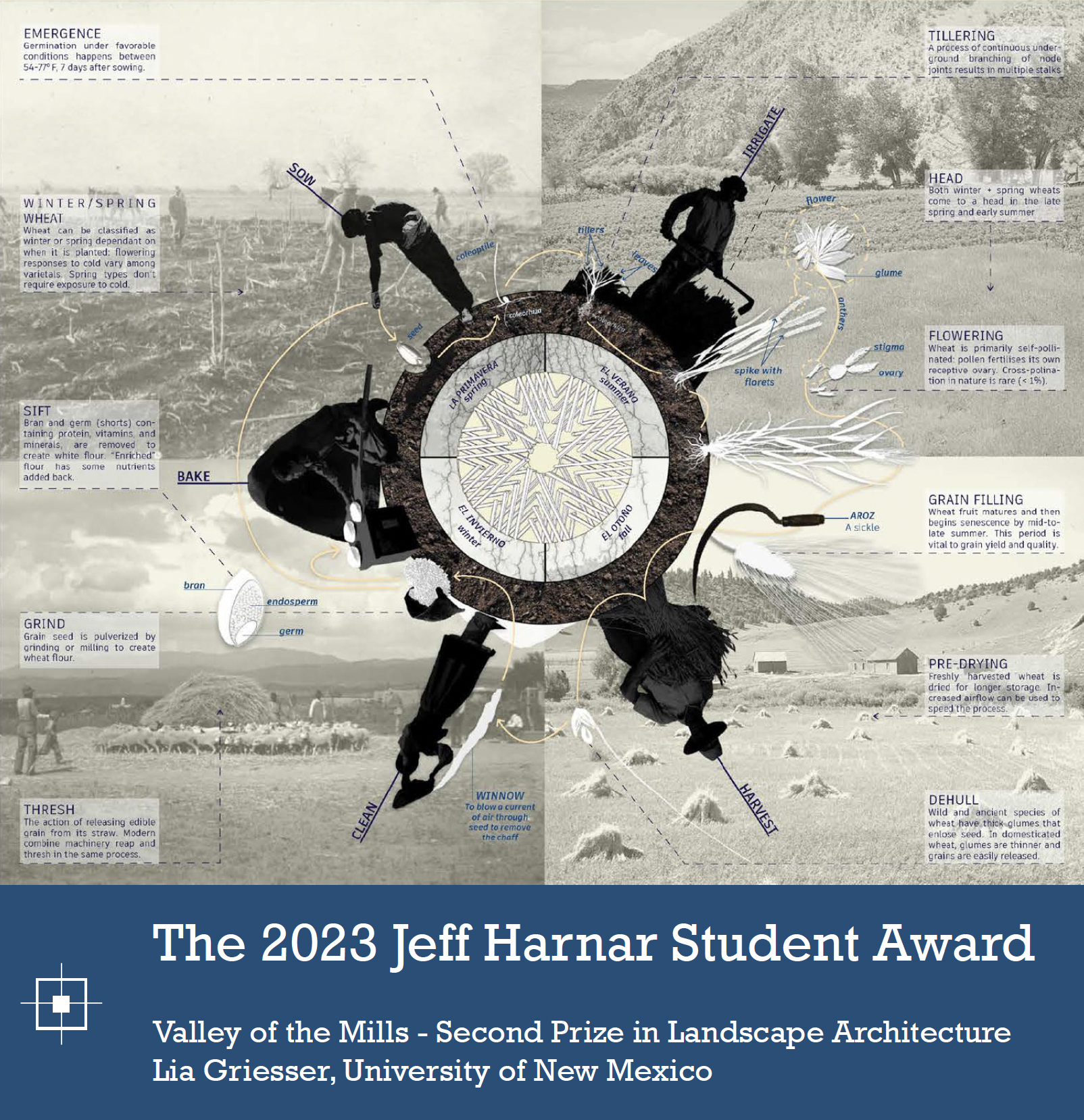 details of the 2023 jeff harnar student award for landscape architecture second place