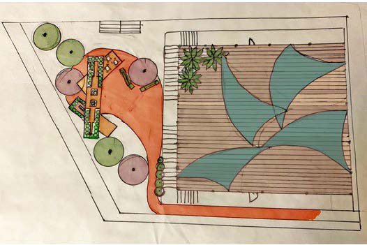 Conceptual Plan